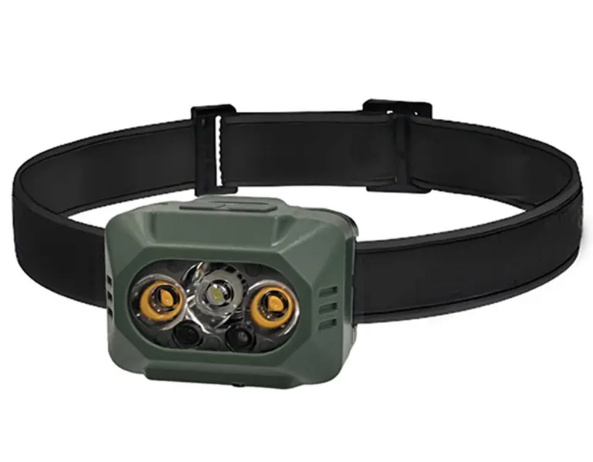 Headlamp Products